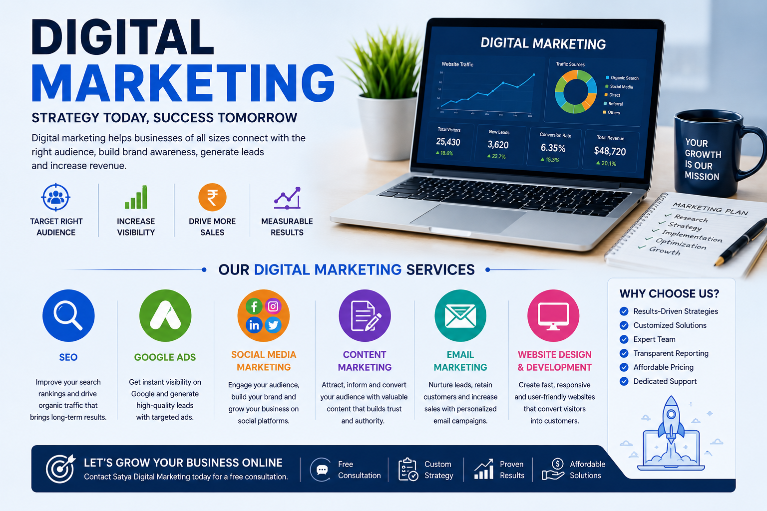 Digital Marketing Services